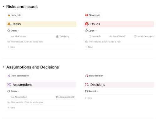 Notion Project Management Template - PMN - PMBeam