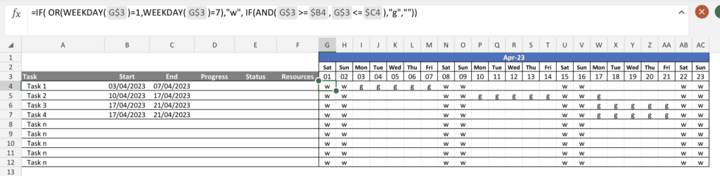 Unleashing the Power of MS Excel Gantt Chart for your next project 9 Gantt Chart weekend and dates formula