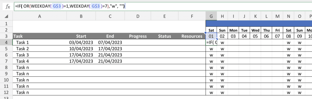 Unleashing the Power of MS Excel Gantt Chart for your next project 8 Gantt Chart weekend formula