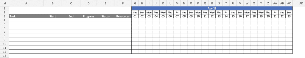 Unleashing the Power of MS Excel Gantt Chart for your next project 2 Initial Gantt Chart table