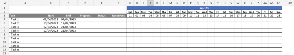 Unleashing the Power of MS Excel Gantt Chart for your next project 7 Table with tasks to prepare Gantt