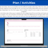 Scope Management - activities - cover