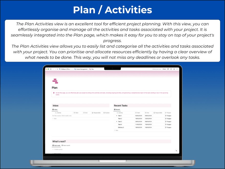 Scope Management - activities - cover